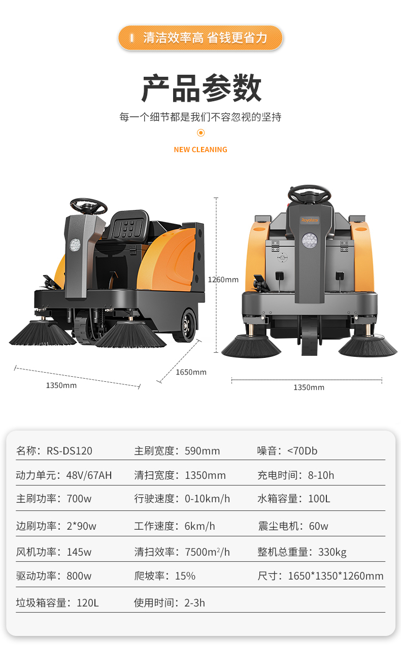 榮事達(dá)RS-DS120-詳情頁(yè)_06.jpg